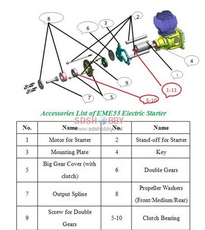 Стартер бензинового двигателя, EME Auto Start Kit